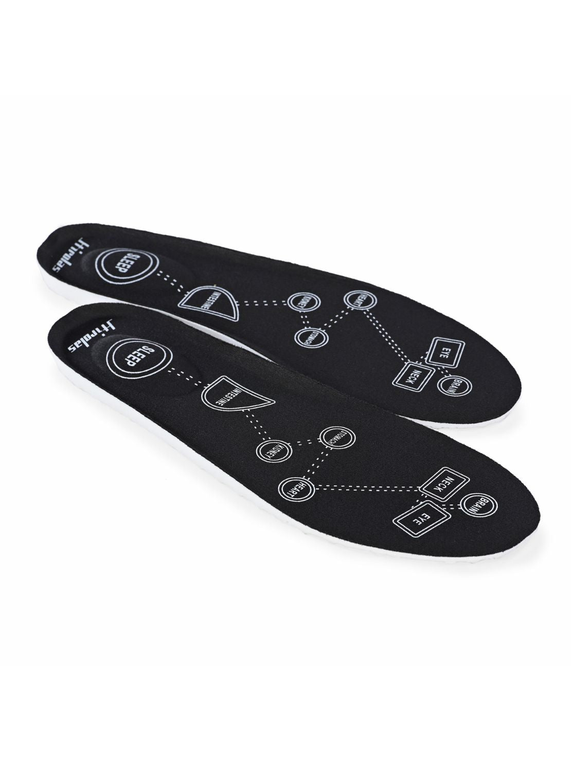 Hirolas Black PU Insole foam Shoe Heels for all Shoes makes shoes Super Soft & Comfortable | PU Insoles|Cushioning for Feet Relief, Comfortable Insoles