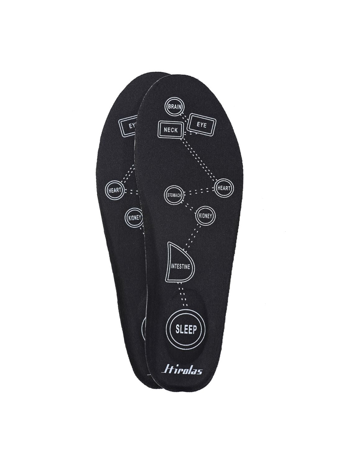 Hirolas Black PU Insole foam Shoe Heels for all Shoes makes shoes Super Soft & Comfortable | PU Insoles|Cushioning for Feet Relief, Comfortable Insoles