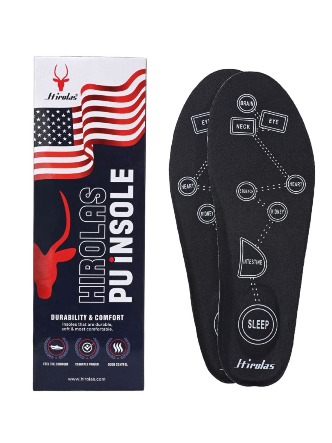 Hirolas Black PU Insole foam Shoe Heels for all Shoes makes shoes Super Soft & Comfortable | PU Insoles|Cushioning for Feet Relief, Comfortable Insoles
