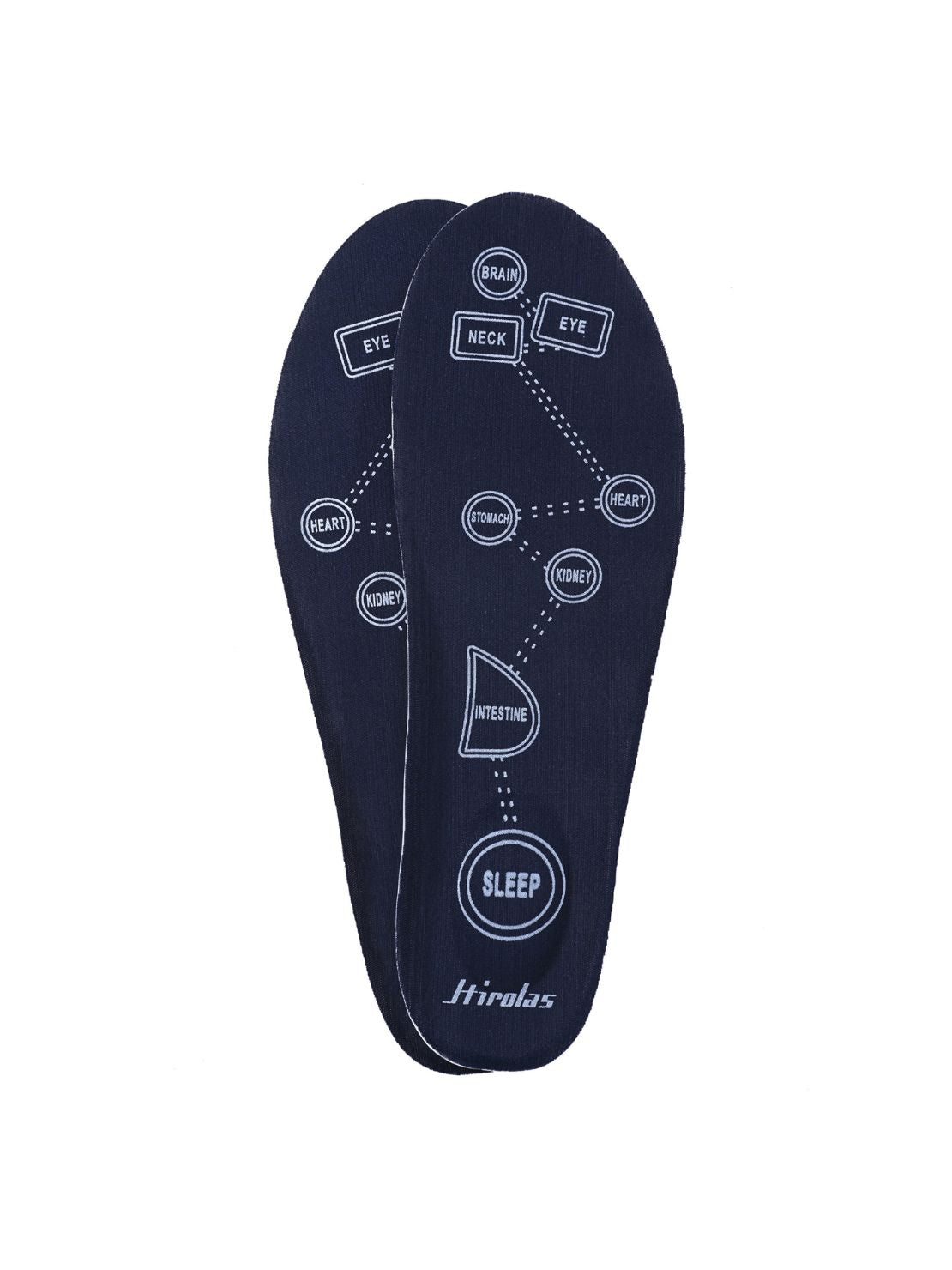 Hirolas Blue PU Insole foam Shoe Heels for all Shoes makes shoes Super Soft & Comfortable | PU Insoles|Cushioning for Feet Relief, Comfortable Insoles