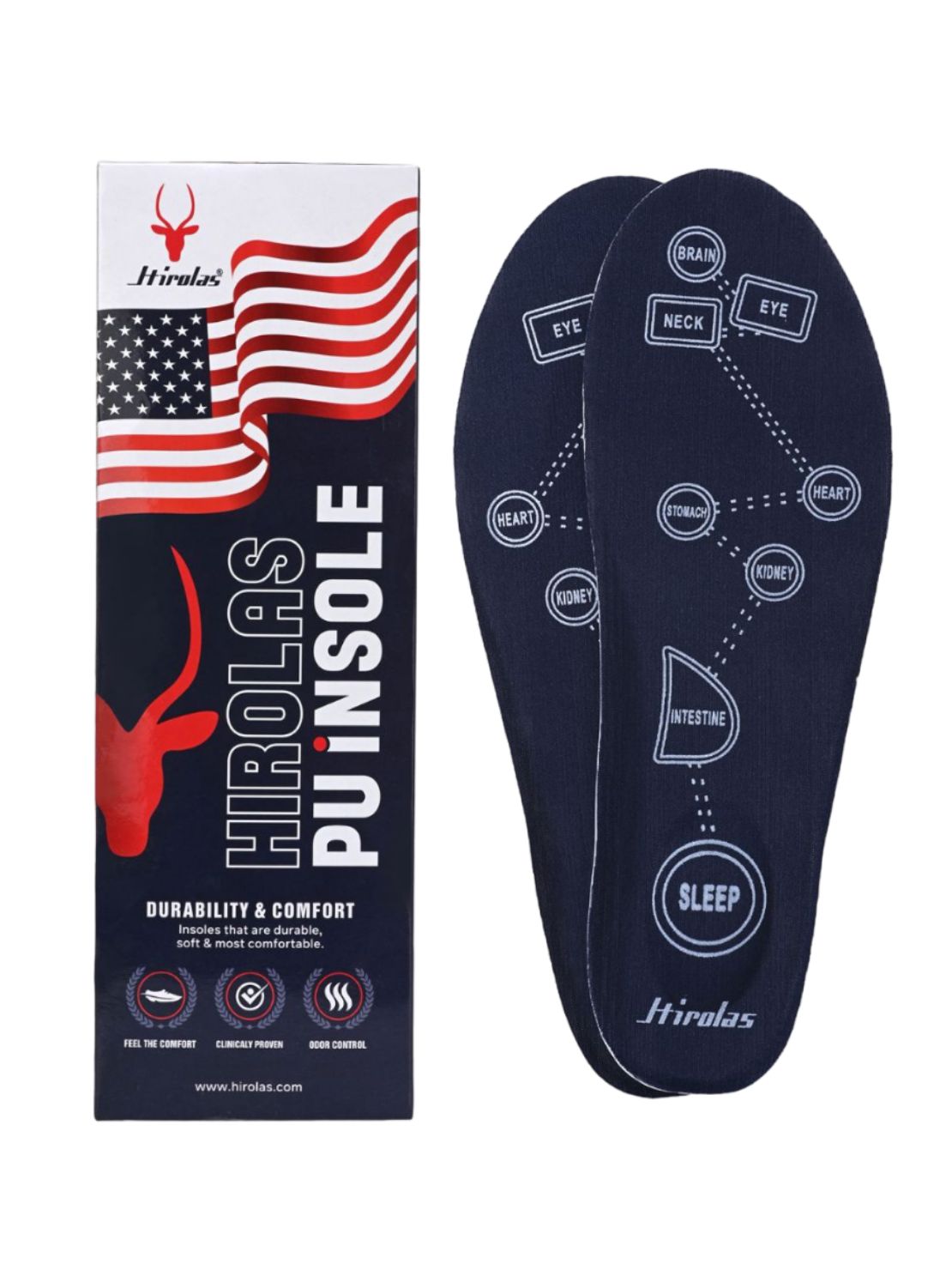 Hirolas Blue PU Insole foam Shoe Heels for all Shoes makes shoes Super Soft & Comfortable | PU Insoles|Cushioning for Feet Relief, Comfortable Insoles