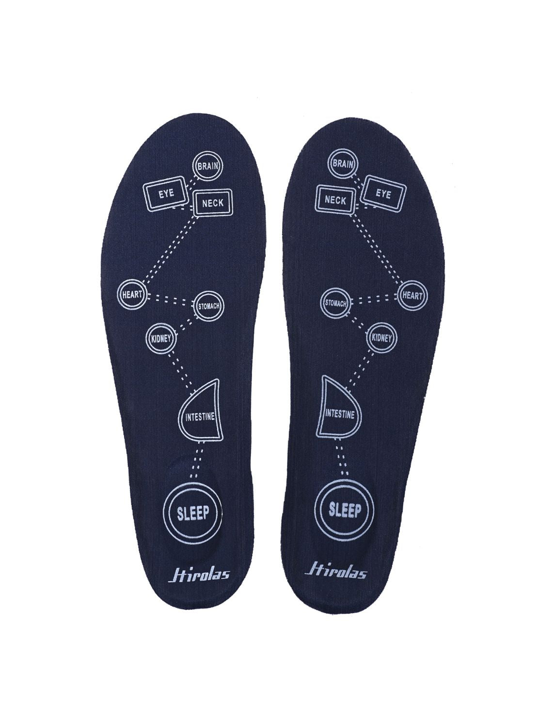 Hirolas Blue PU Insole foam Shoe Heels for all Shoes makes shoes Super Soft & Comfortable | PU Insoles|Cushioning for Feet Relief, Comfortable Insoles