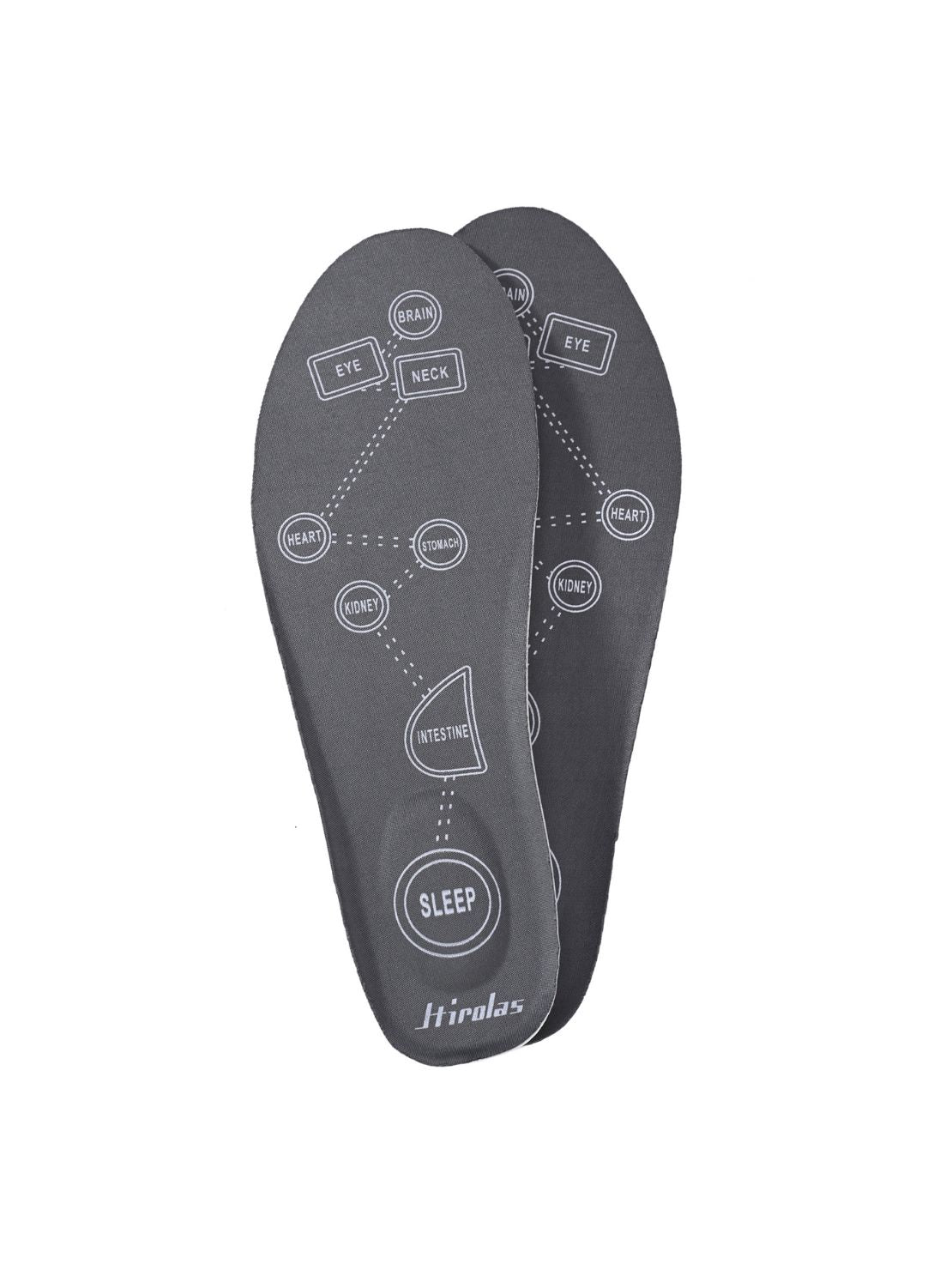 Hirolas Grey PU Insole foam Shoe Heels for all Shoes makes shoes Super Soft & Comfortable | PU Insoles|Cushioning for Feet Relief, Comfortable Insoles